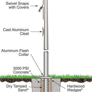 Economy Extra Series Flagpoles