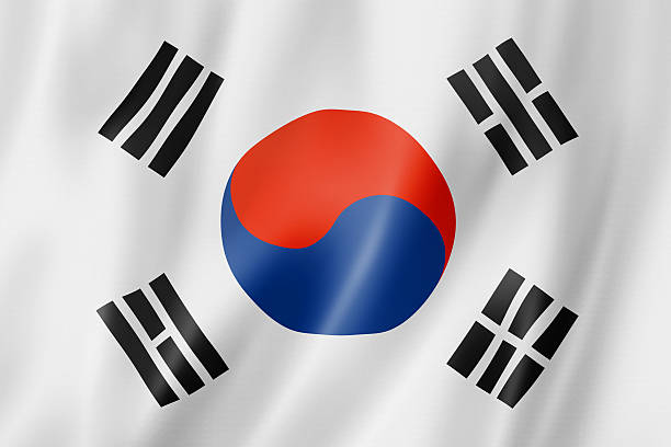 Flag of South Korea with Taegeuk symbol